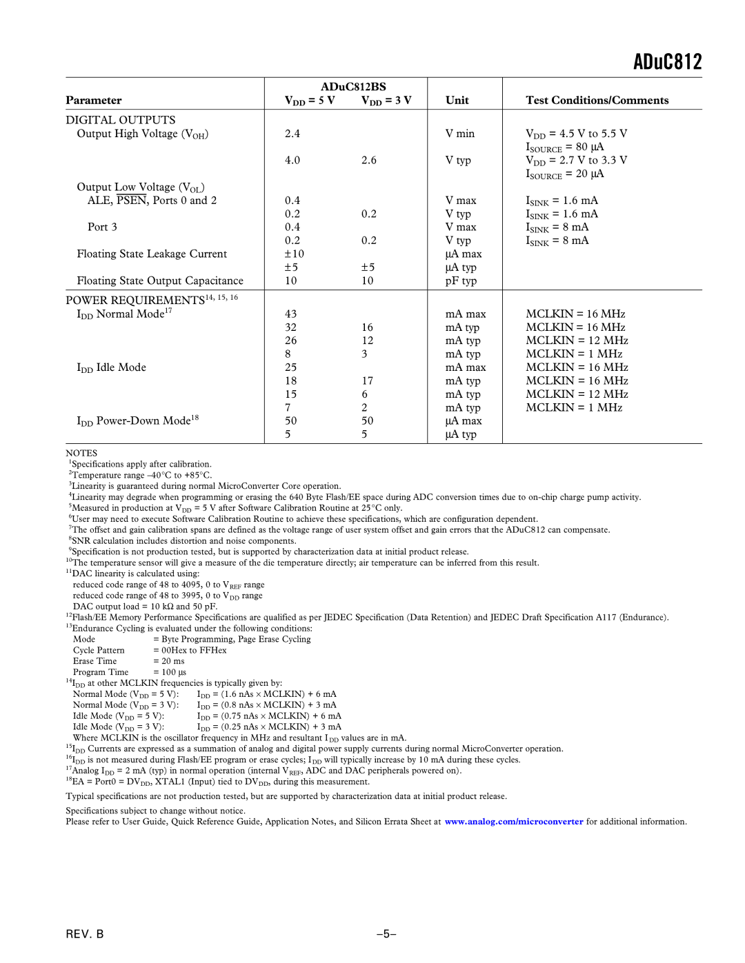 Analog Devices ADuC812 manual Digital Outputs, Isource = 80 ∝A, Isource = 20 ∝A, Power REQUIREMENTS14, 15 