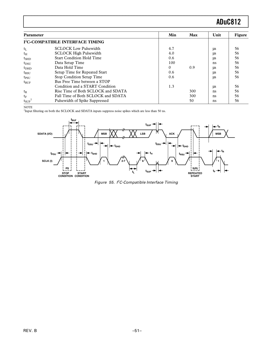 Analog Devices ADuC812 manual Parameter Min Max Unit, I2C-COMPATIBLE Interface Timing 