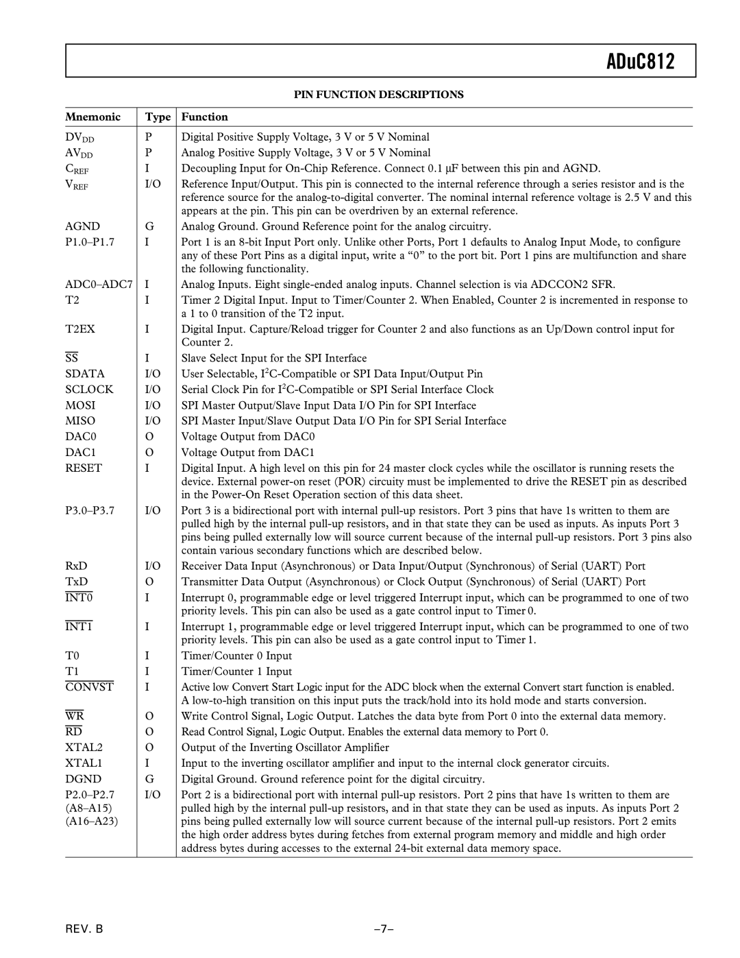 Analog Devices ADuC812 manual Mnemonic Type Function 