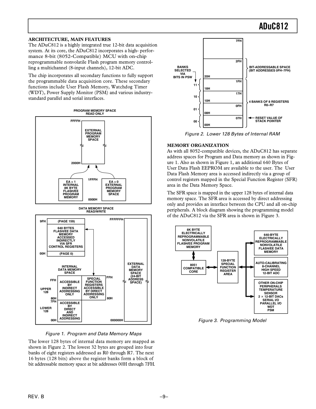 Analog Devices ADuC812 manual ARCHITECTURE, Main Features, Memory Organization 