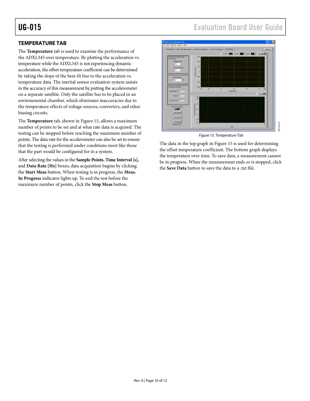 Analog Devices ADXL345 manual Temperature TAB, Temperature Tab 