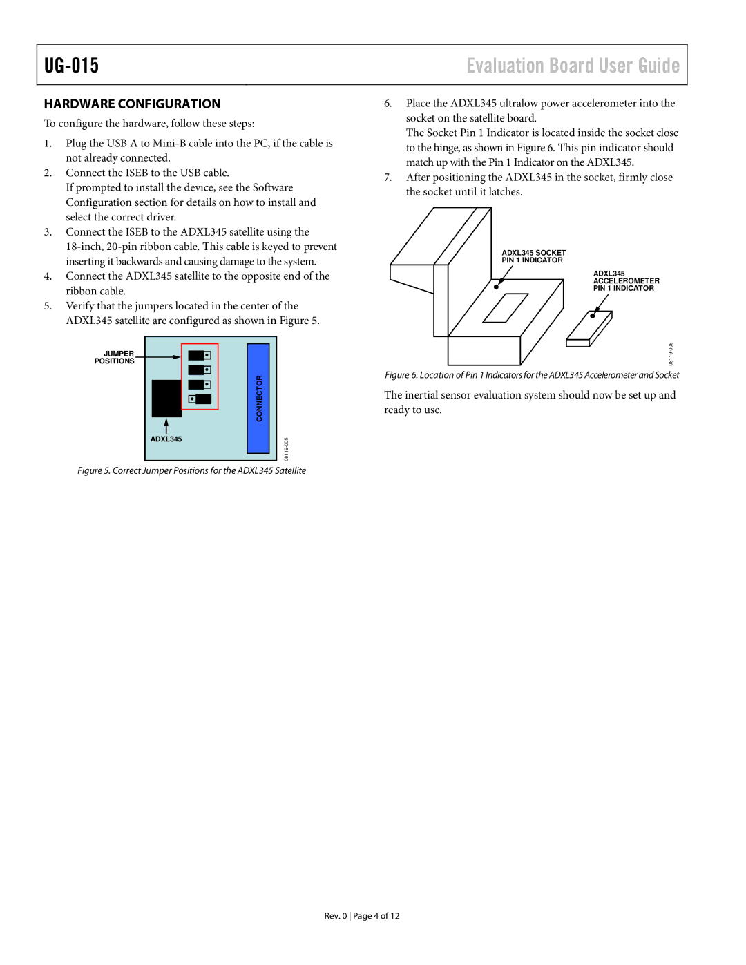 Analog Devices manual Hardware Configuration, ADXL345 satellite are configured as shown in Figure 