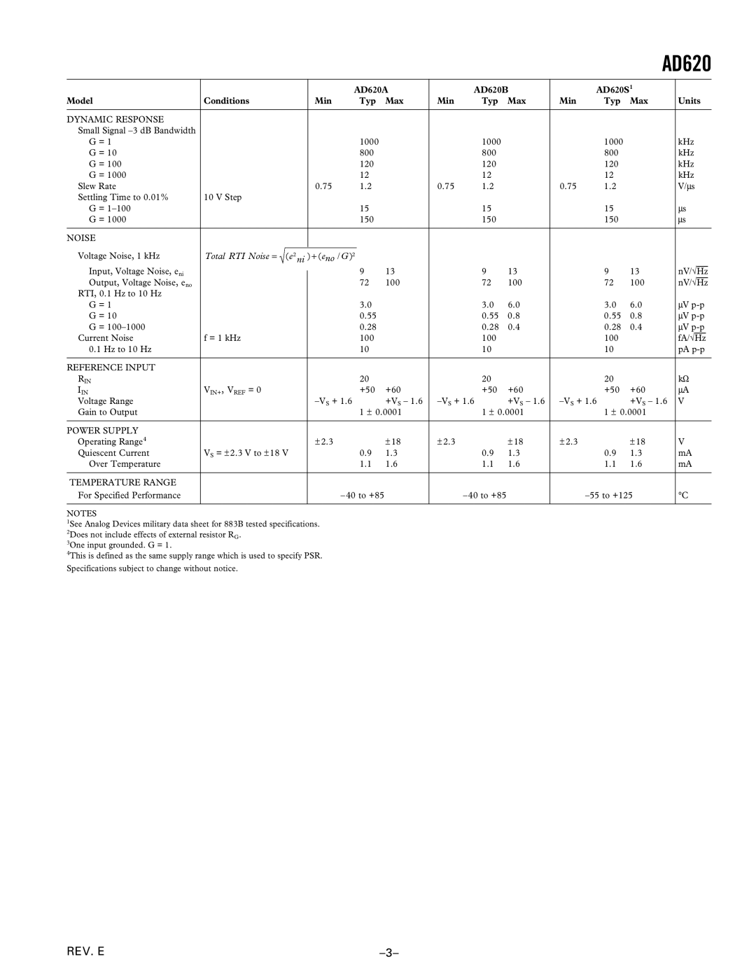 Analog Devices AD620, C1599c07 specifications 