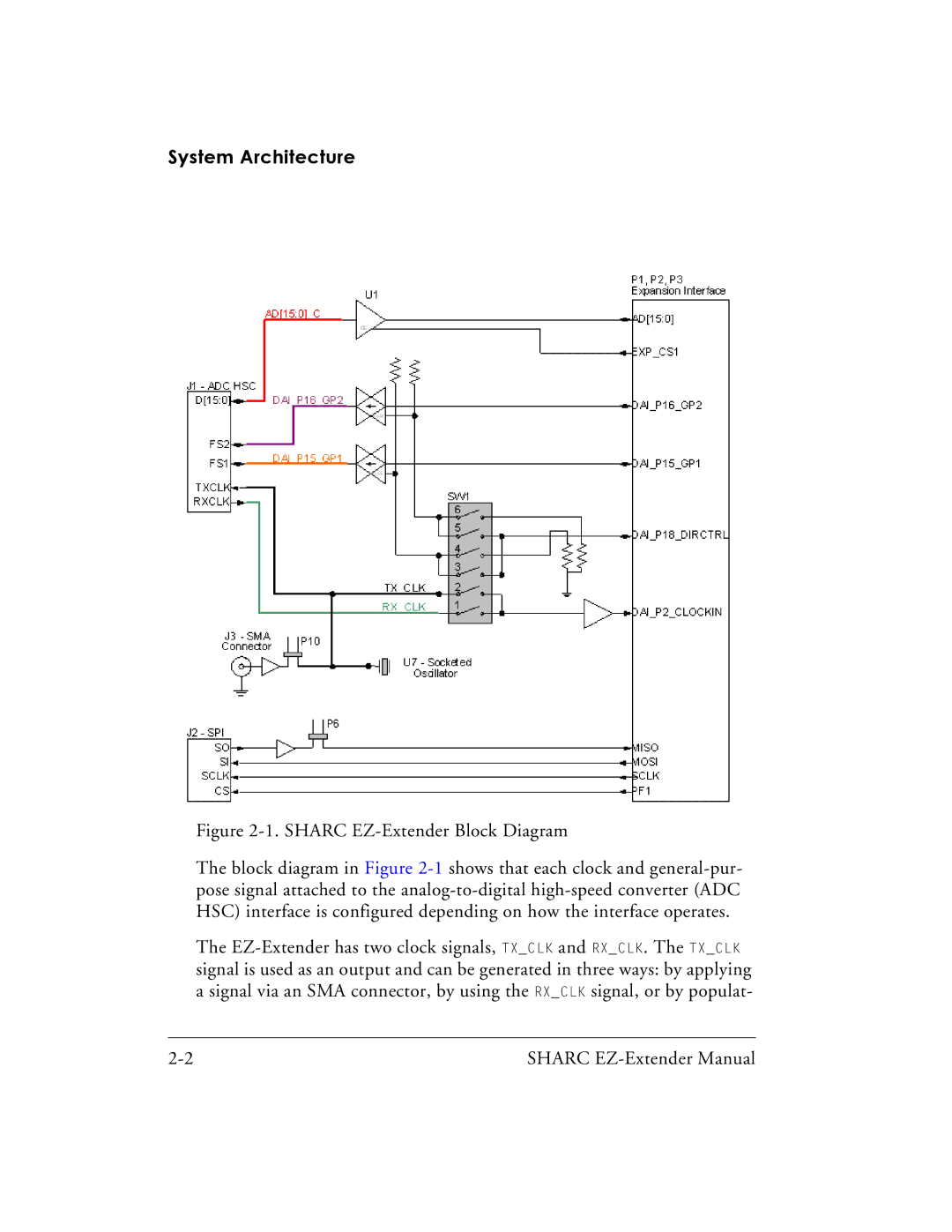 Analog Devices EZ-Extender, 82-000805-01 manual System Architecture 