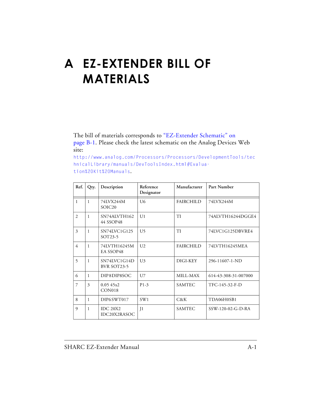 Analog Devices 82-000805-01, EZ-Extender manual EZ-EXTENDER Bill of Materials 