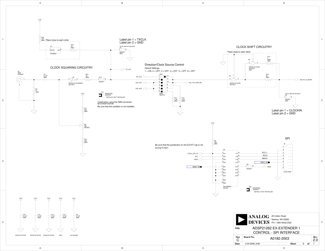 Analog Devices EZ-Extender 1OE/NC OUT, DIP8SOC, Sma, IDC2X1 DNP Txclk, SN74LVC1G14DBVR, Rxclk, SW1 DIP6, CONRJ45, Osc 