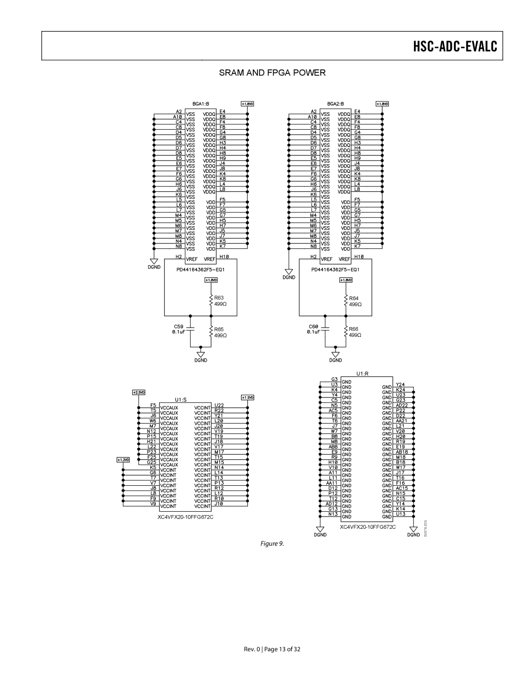 Analog Devices HSC-ADC-EVALC warranty Sram and Fpga Power 