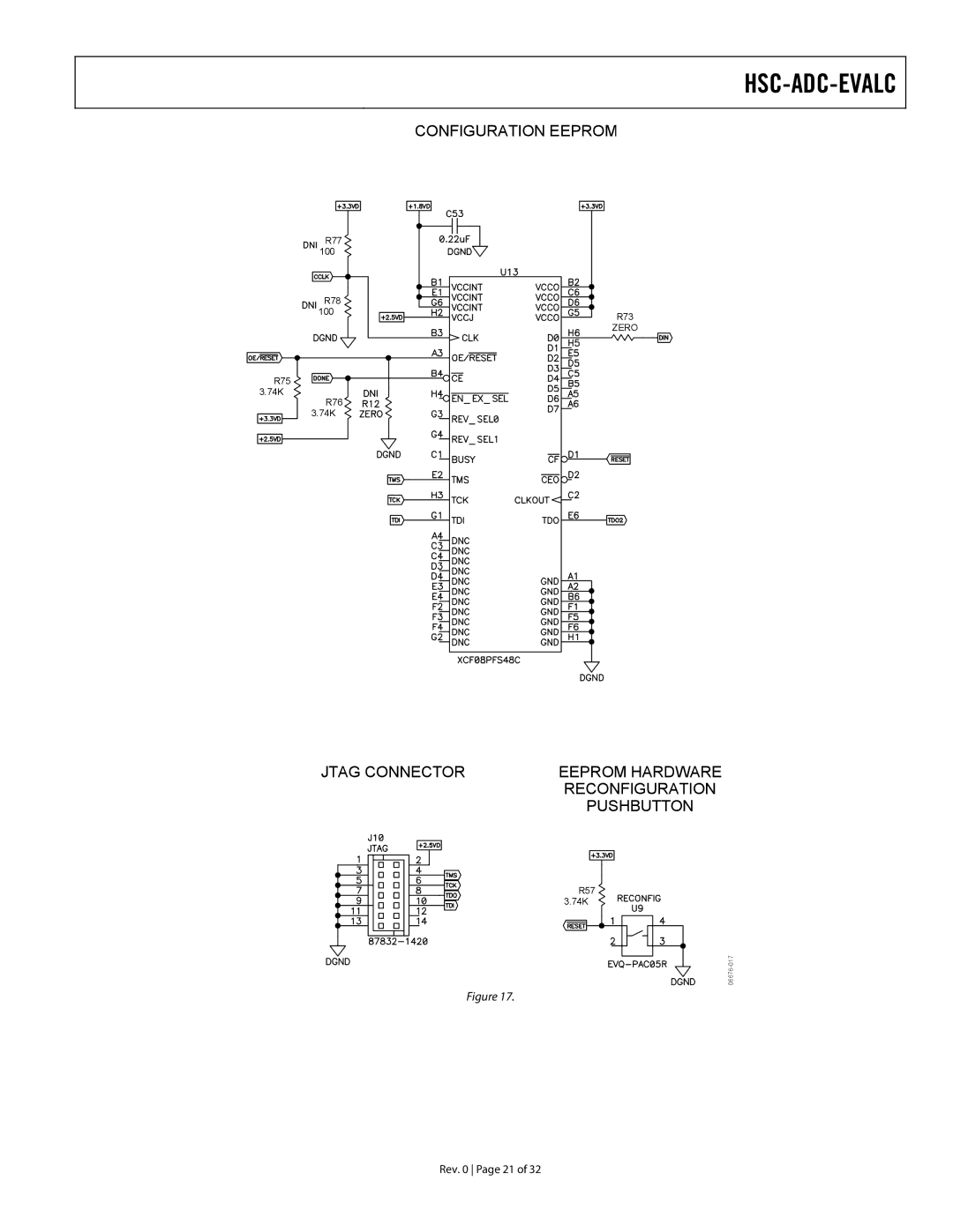 Analog Devices HSC-ADC-EVALC warranty Configuration Eeprom 