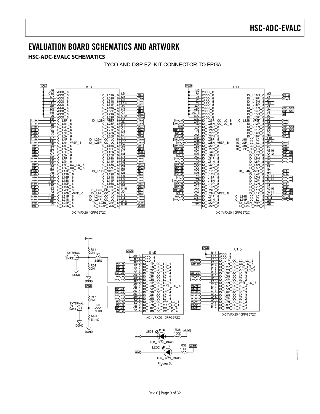 Analog Devices warranty HSC-ADC-EVALC Evaluation Board Schematics and Artwork, HSC-ADC-EVALC Schematics 