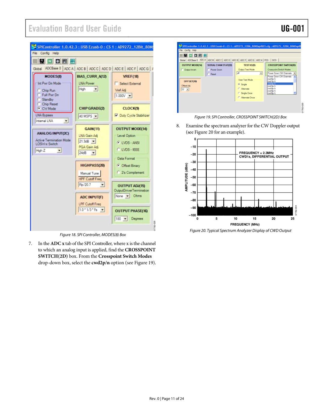 Analog Devices AD9272, UG-001, AD9273 user manual SPI Controller, MODES8 Box 