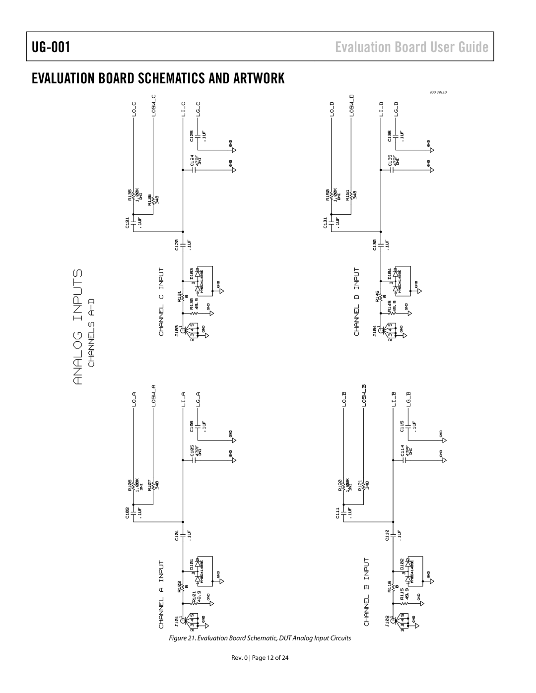 Analog Devices UG-001 Evaluation Board Schematics and Artwork, Evaluation Board Schematic, DUT Analog Input Circuits 