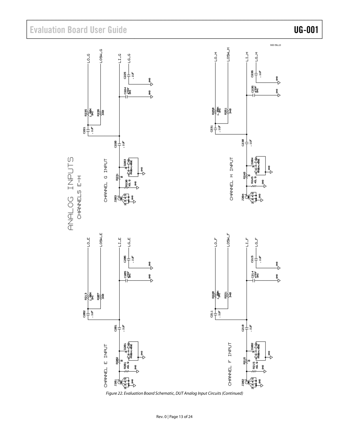 Analog Devices AD9273, UG-001, AD9272 user manual Rev Page 13 