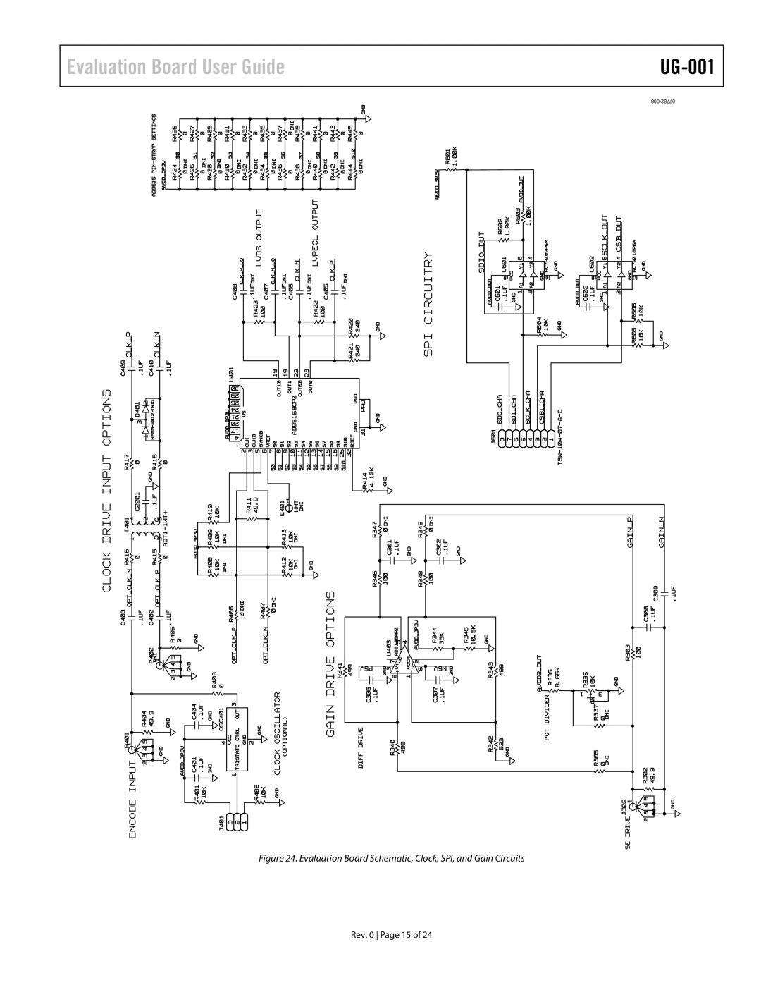 Analog Devices UG-001, AD9273, AD9272 user manual Evaluation Board Schematic, Clock, SPI, and Gain Circuits 