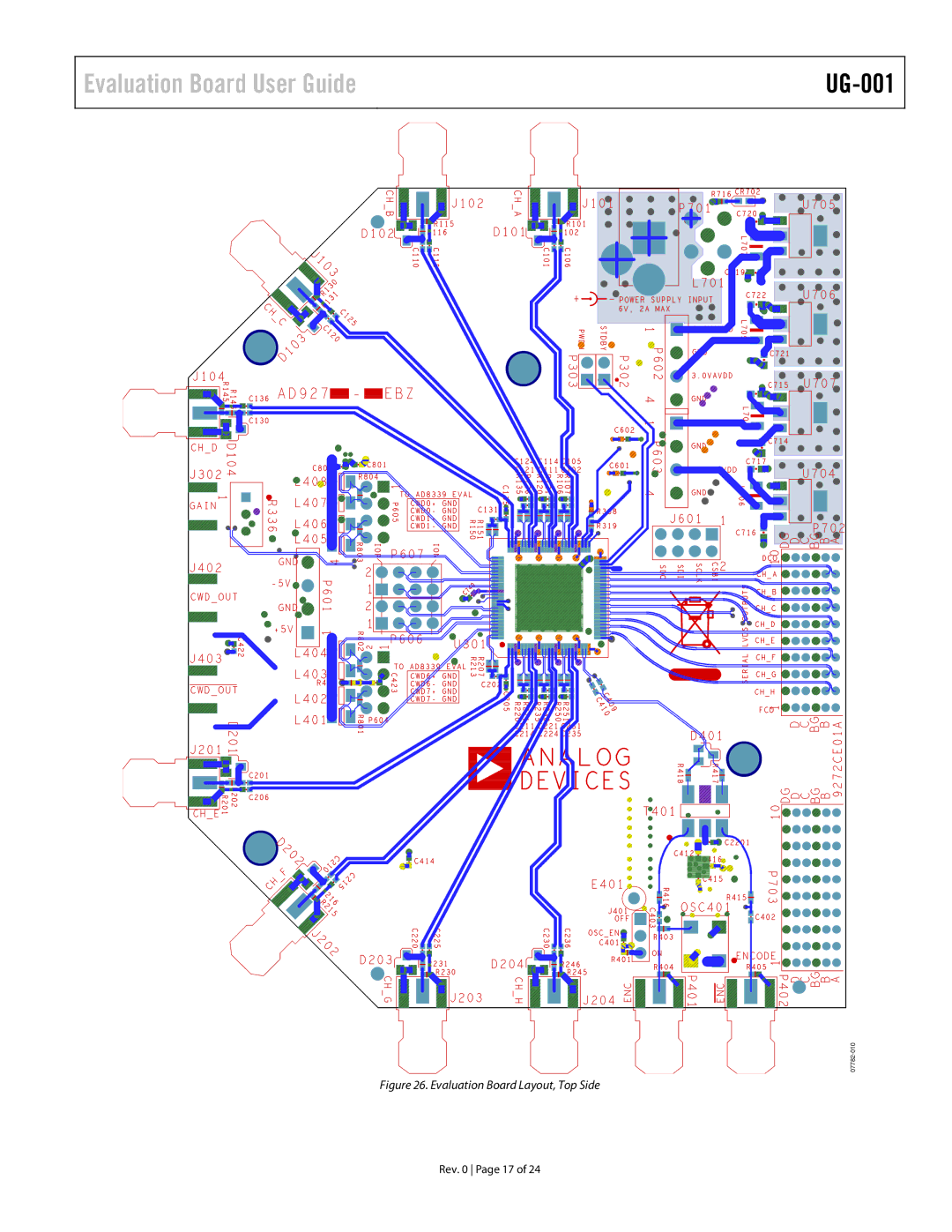 Analog Devices AD9272, UG-001, AD9273 user manual Evaluation Board User Guide 