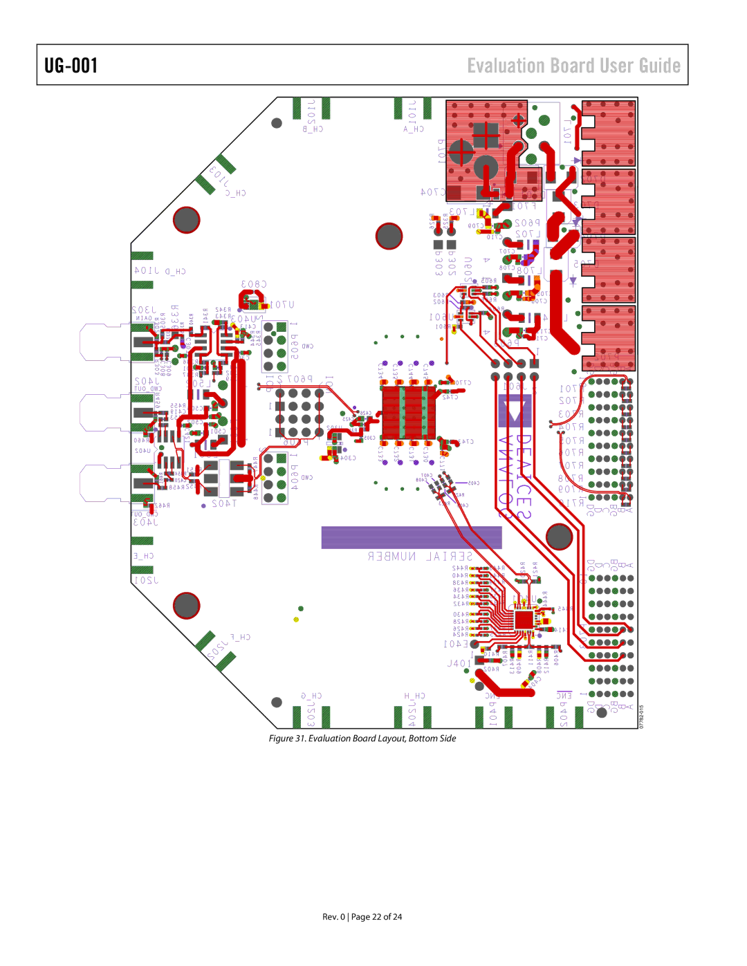 Analog Devices AD9273, UG-001, AD9272 user manual Evaluation Board Layout, Bottom Side 