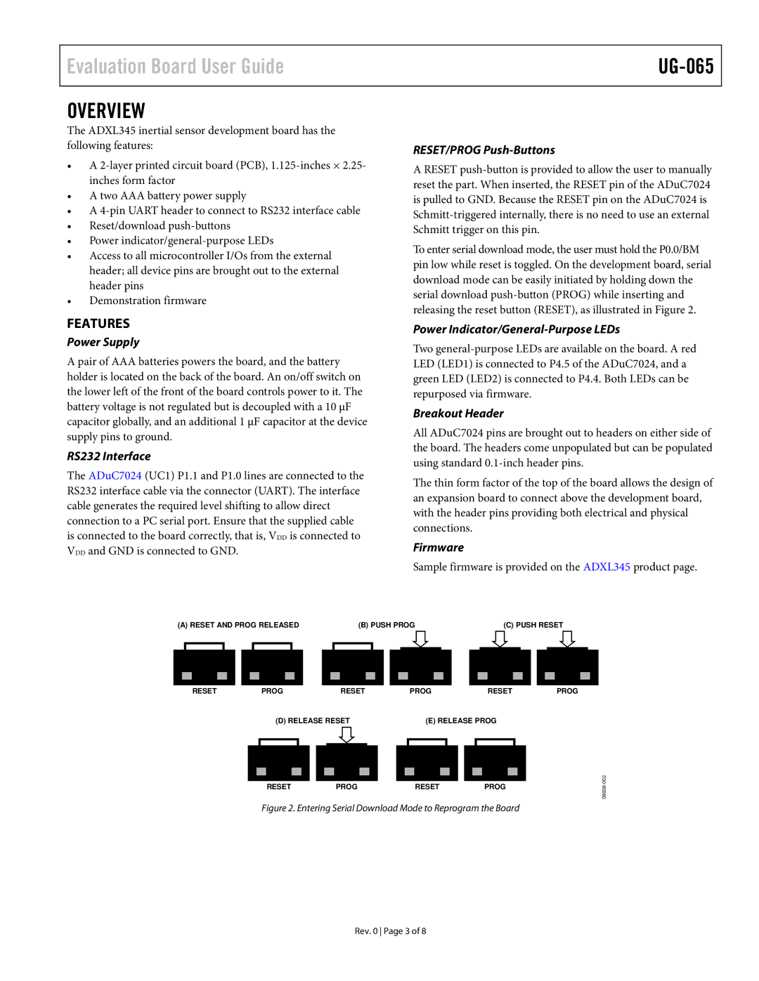 Analog Devices UG-065 manual Overview, Sample firmware is provided on the ADXL345 product 