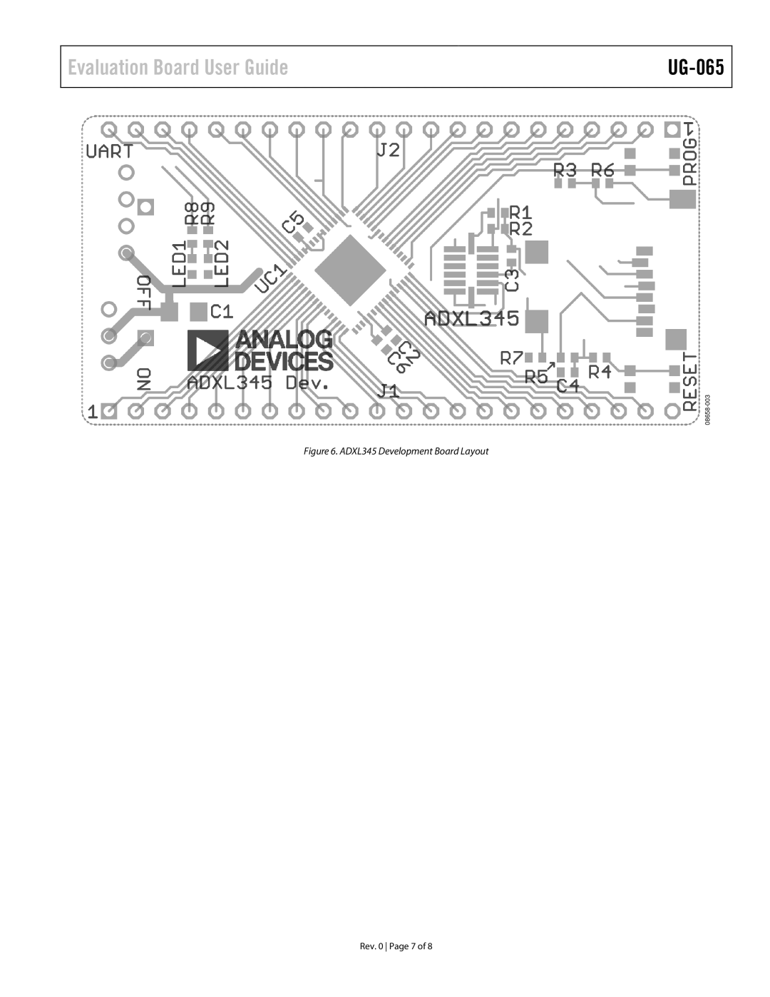 Analog Devices UG-065 manual ADXL345 Development Board Layout 