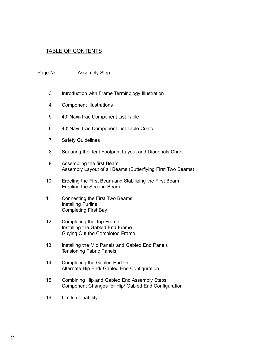 Anchor Hocking Glass NAV40GBL-1104 installation instructions Table of Contents 