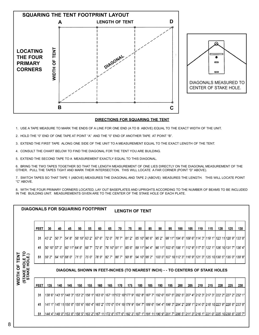 Anchor Hocking Glass NAV40GBL-1104 installation instructions Squaring the Tent Footprint Layout 