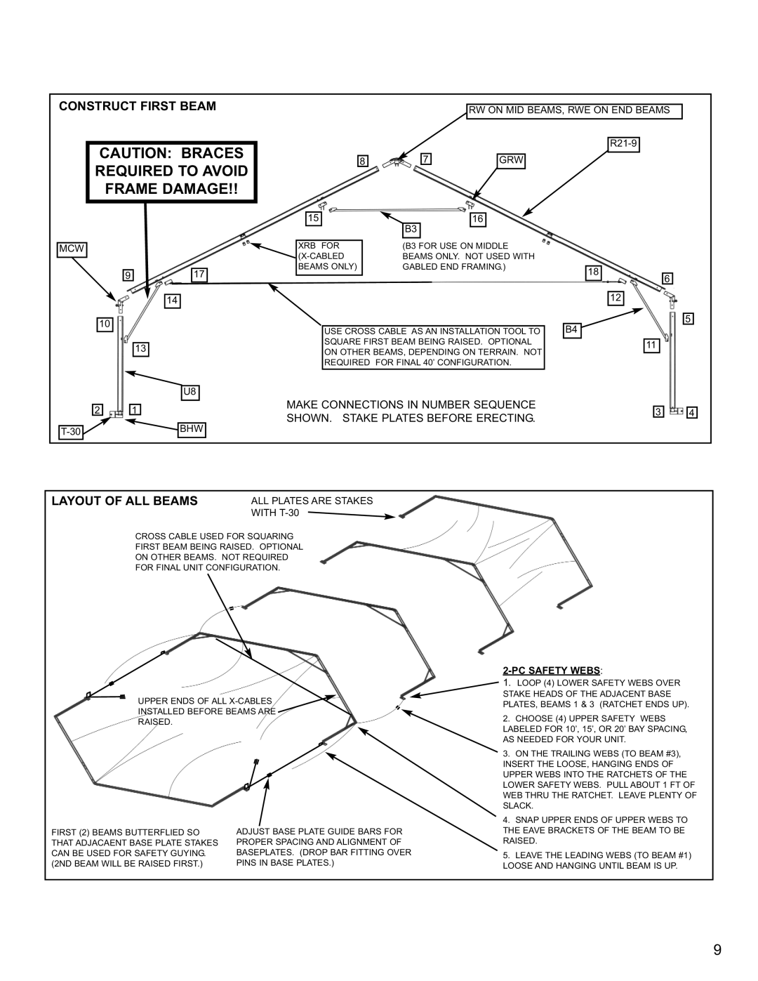 Anchor Hocking Glass NAV40GBL-1104 installation instructions Construct First Beam 