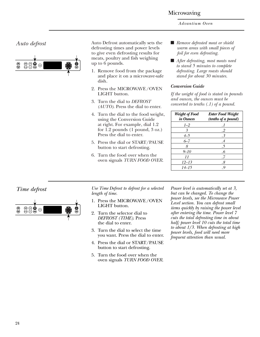 Anchor Hocking Glass ZSC2001 Auto defrost, Time defrost, Use Time Defrost to defrost for a selected length of time 