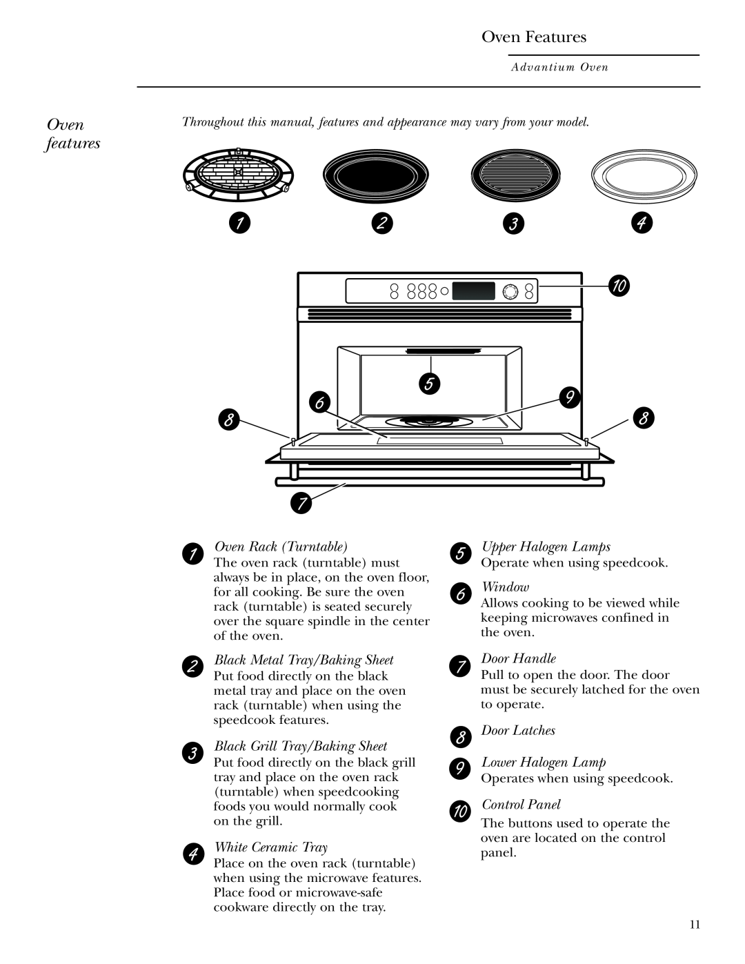 Anchor Hocking Glass ZSC2000 Oven Features, Oven features, Oven Rack Turntable, Black Metal Tray/Baking Sheet, Window 