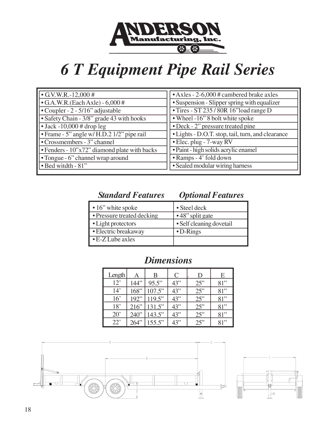 Anderson Manufacturing 6T manual Equipment Pipe Rail Series, Standard Features Optional Features 