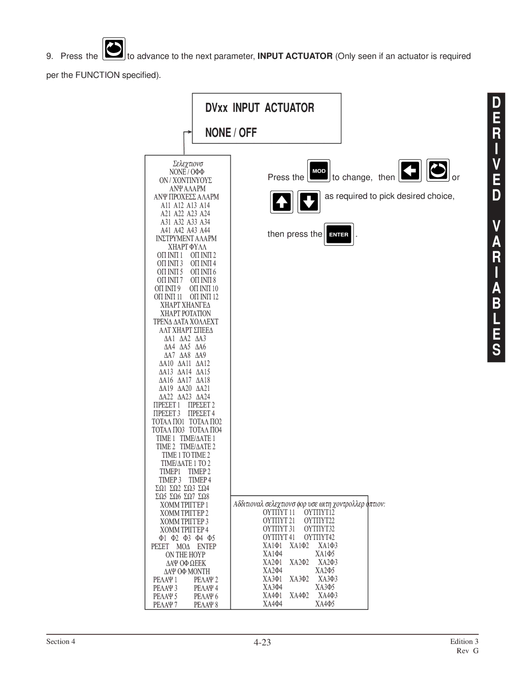 Anderson Manufacturing AV-9000 manual None / OFF 