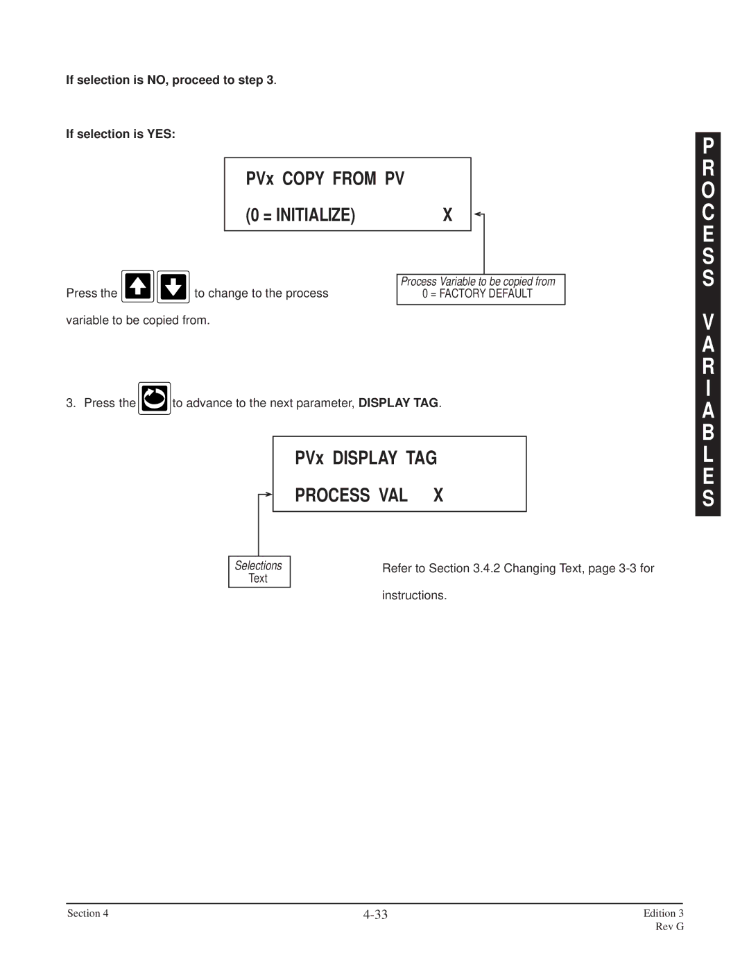 Anderson Manufacturing AV-9000 manual O C E S S R I a B L E S, PVx Copy from PV, = Initialize, PVx Display TAG, Process VAL 