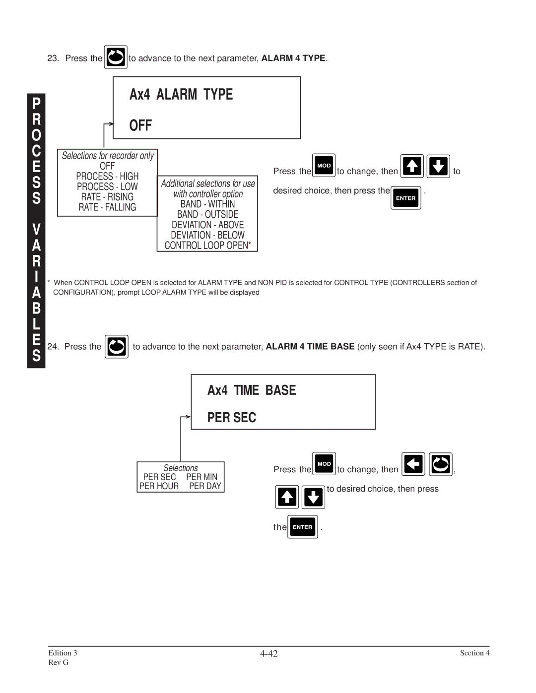 Anderson Manufacturing AV-9000 manual Ax4 Alarm Type, Ax4 Time Base 