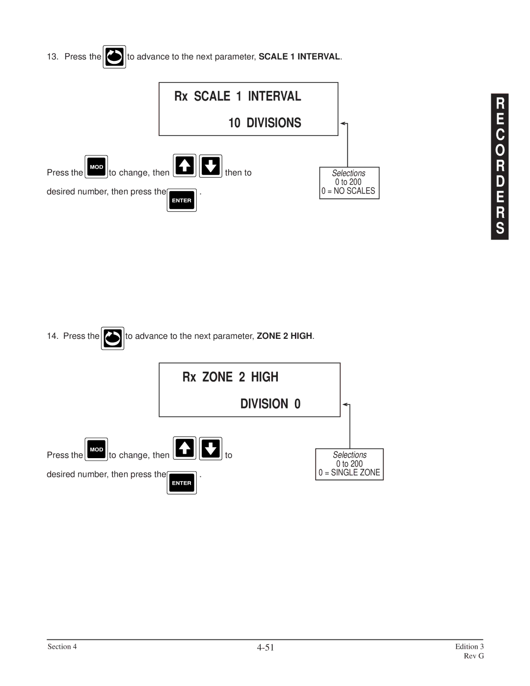 Anderson Manufacturing AV-9000 manual Rx Zone 2 High, Rx Scale 1 Interval, Divisions 