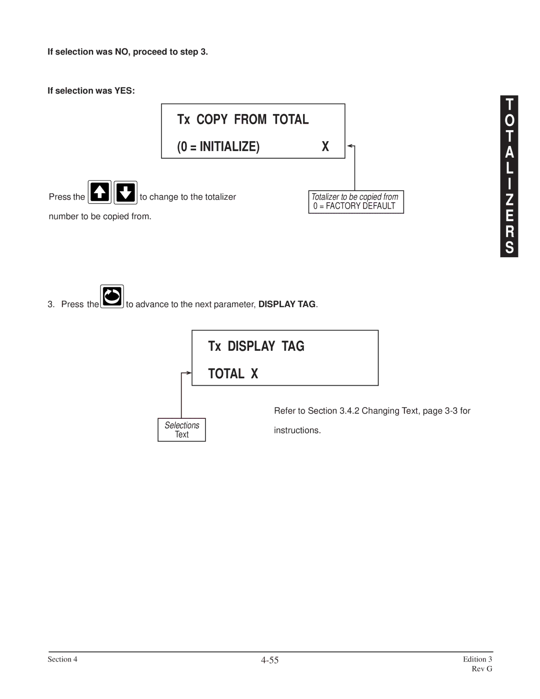 Anderson Manufacturing AV-9000 manual T a L I Z E R S, Tx Display TAG, Total 