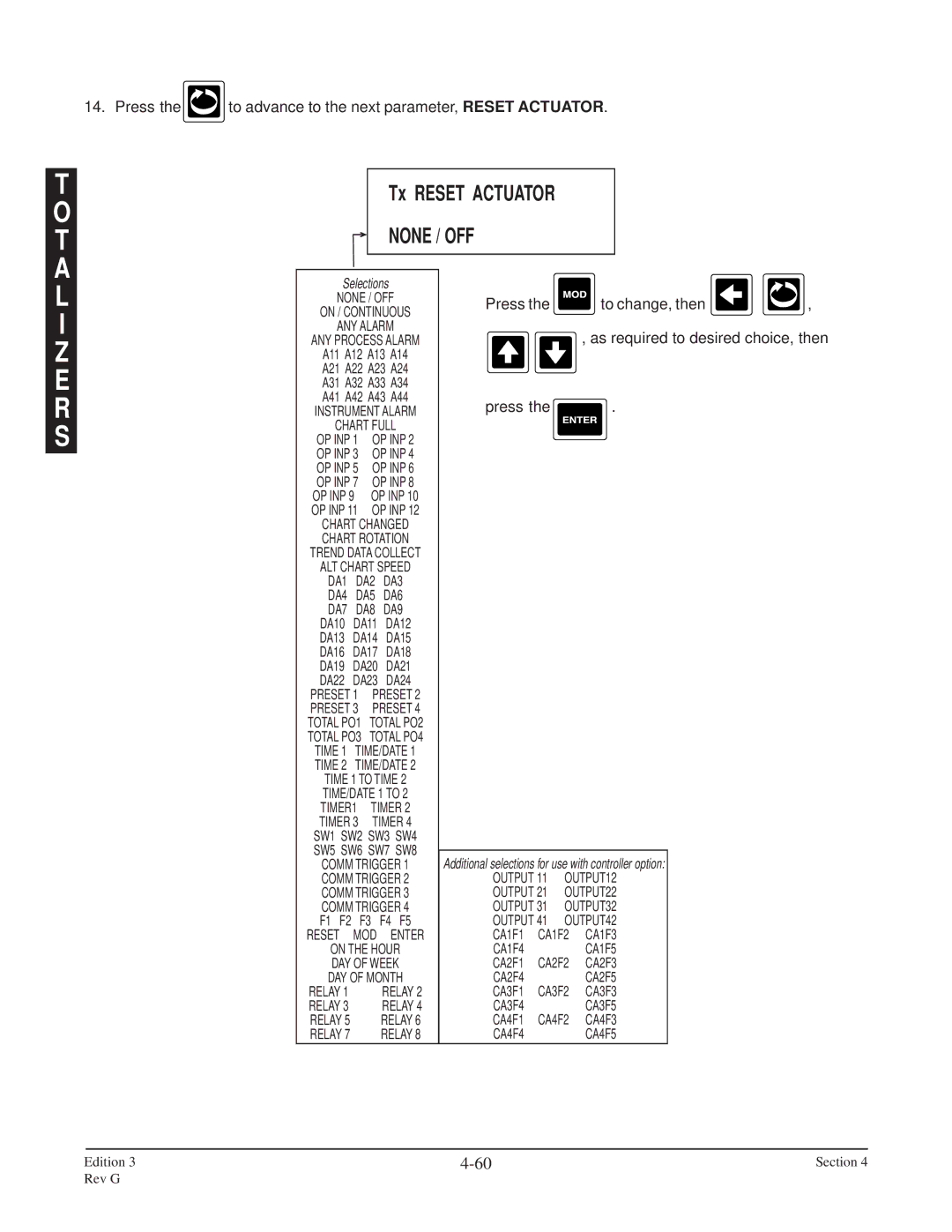 Anderson Manufacturing AV-9000 manual None / OFF 