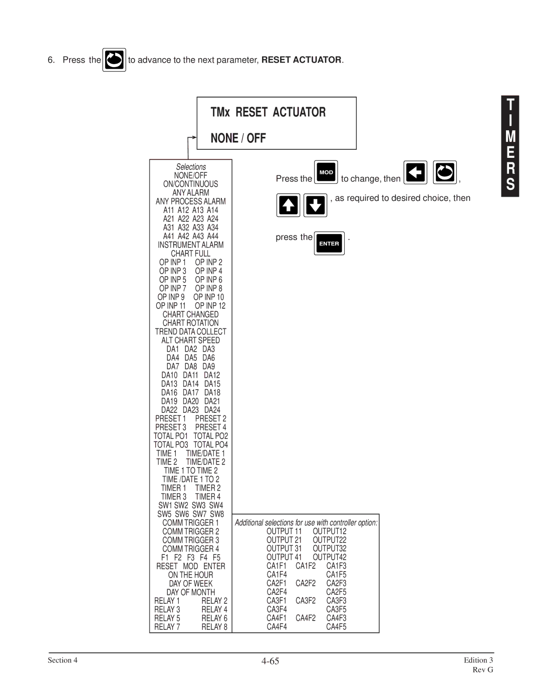 Anderson Manufacturing AV-9000 Op Inp, DA3 DA4, DA6 DA7, Preset, Total PO1, Total PO3, Enter CA1F1, CA1F4, CA2F1, CA2F4 