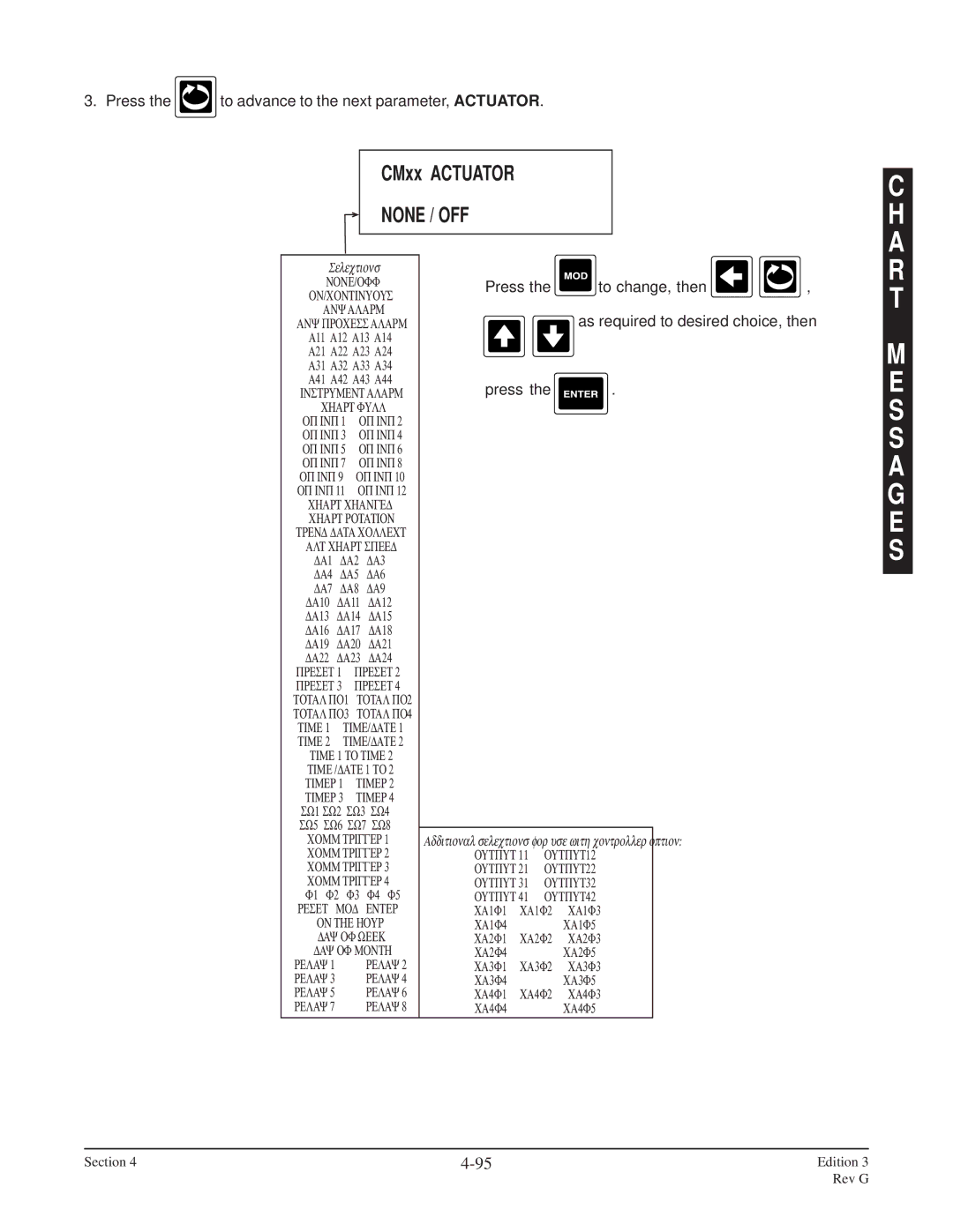 Anderson Manufacturing AV-9000 manual None / OFF 