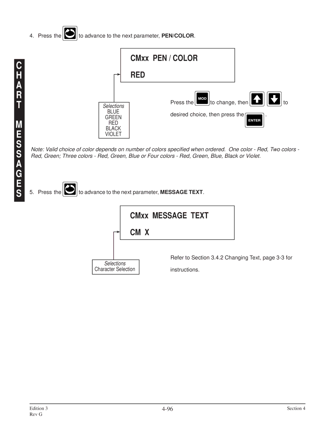 Anderson Manufacturing AV-9000 manual S S a G E S, CMxx Message Text 