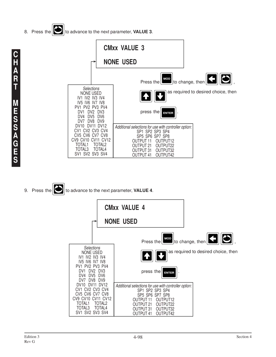 Anderson Manufacturing AV-9000 manual PV1 PV2 PV3 PV4 DV1 