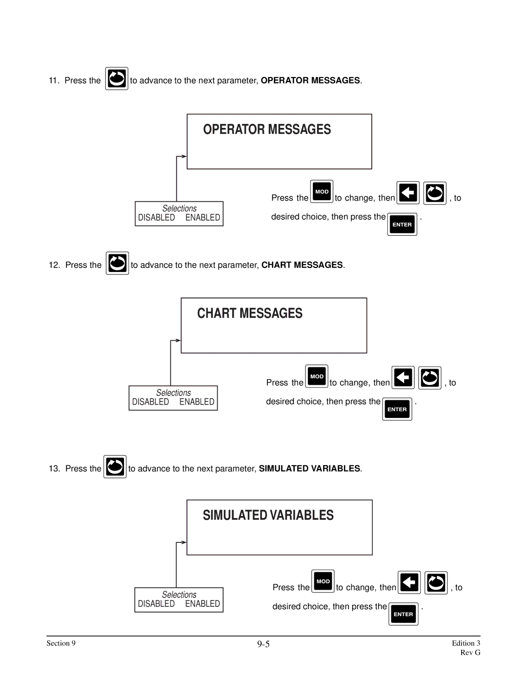 Anderson Manufacturing AV-9000 manual Operator Messages, Chart Messages, Simulated Variables 