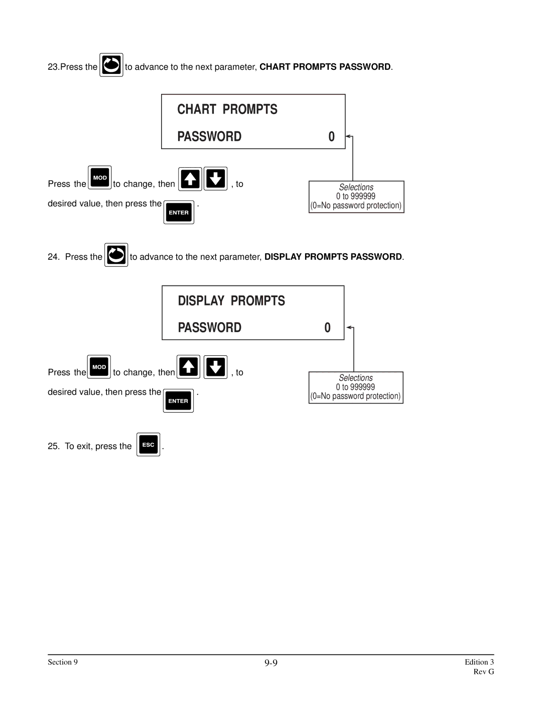 Anderson Manufacturing AV-9000 manual Chart Prompts PASSWORD0, Display Prompts PASSWORD0 