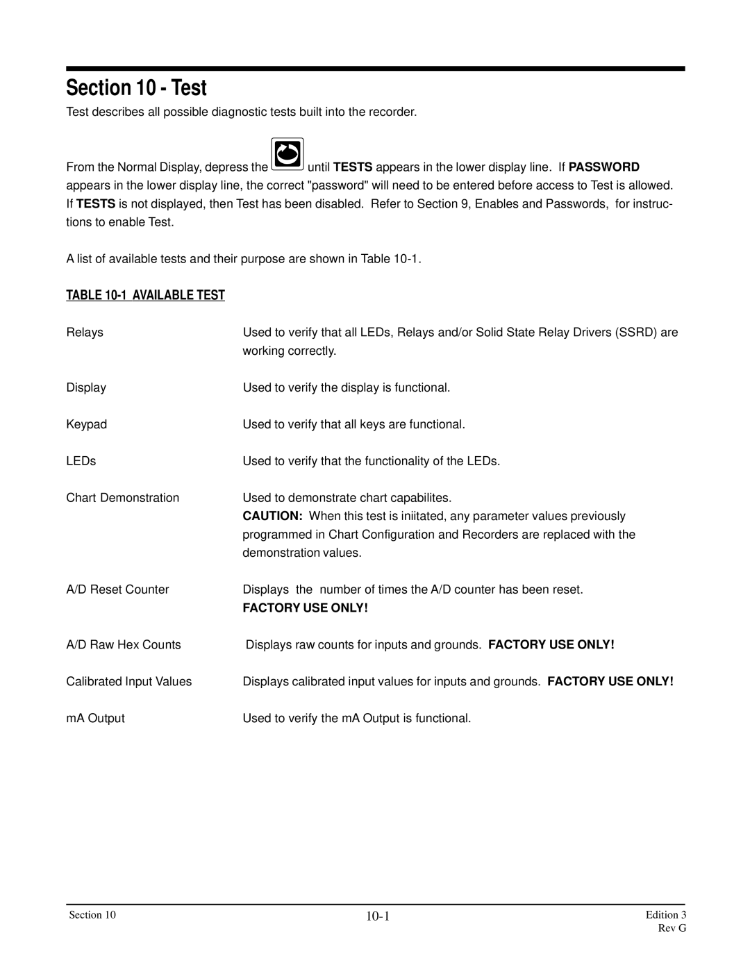 Anderson Manufacturing AV-9000 manual Test, 10-1 