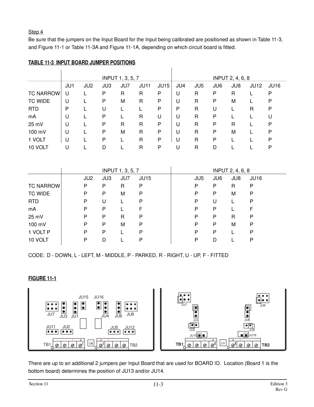 Anderson Manufacturing AV-9000 manual 11-3 