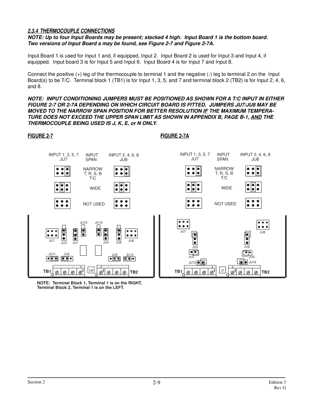 Anderson Manufacturing AV-9000 manual Thermocouple Connections 