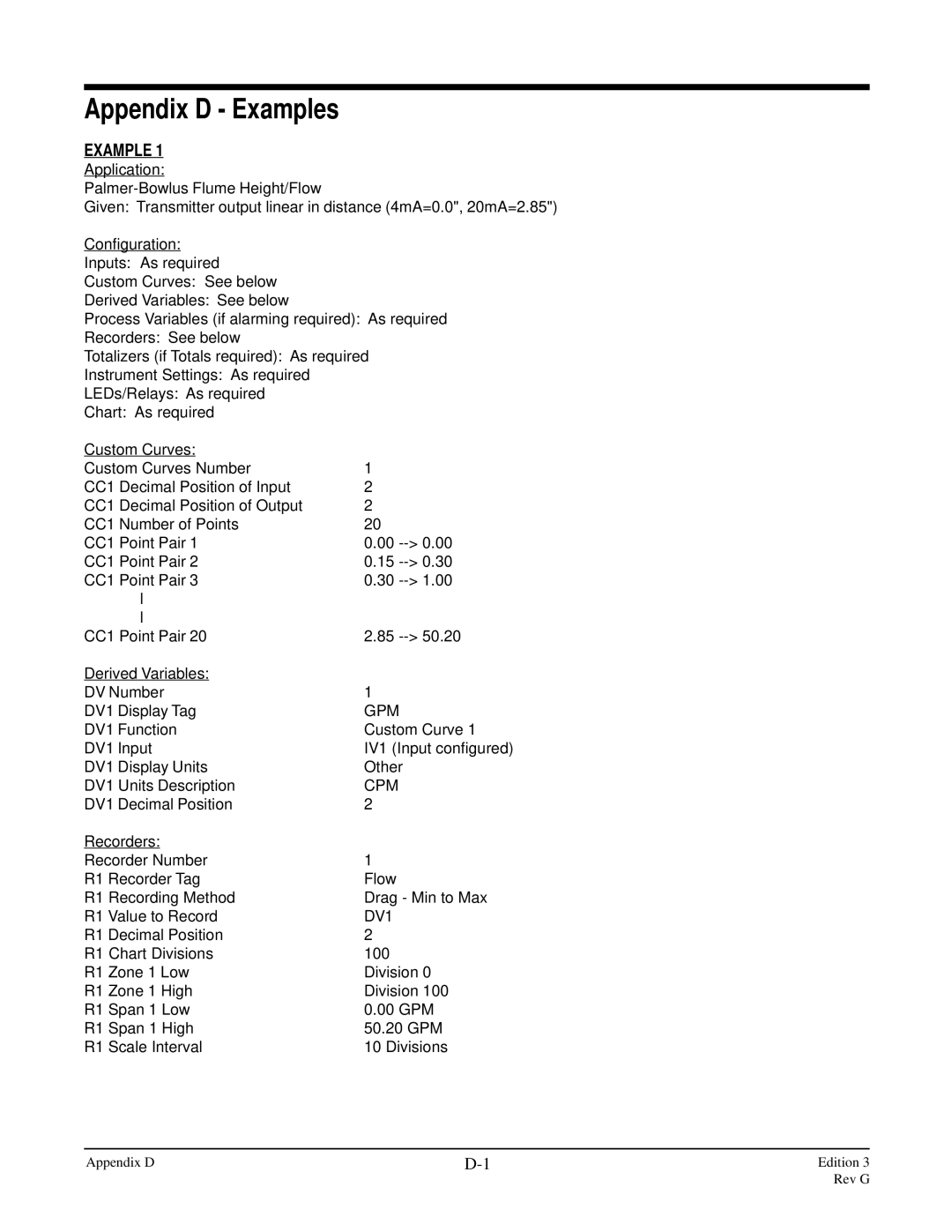 Anderson Manufacturing AV-9000 manual Appendix D Examples, Cpm 