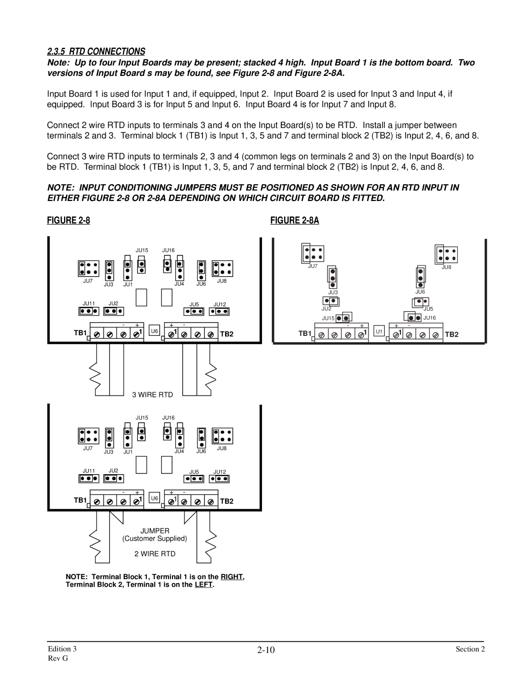 Anderson Manufacturing AV-9000 manual RTD Connections 