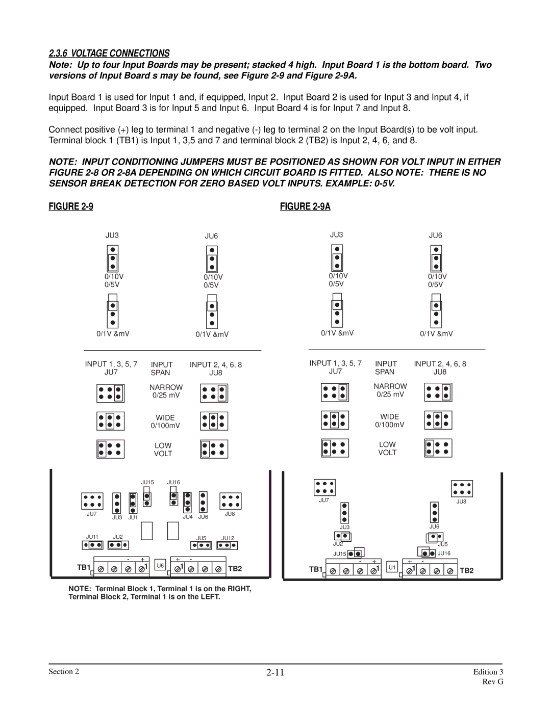 Anderson Manufacturing AV-9000 manual Voltage Connections 