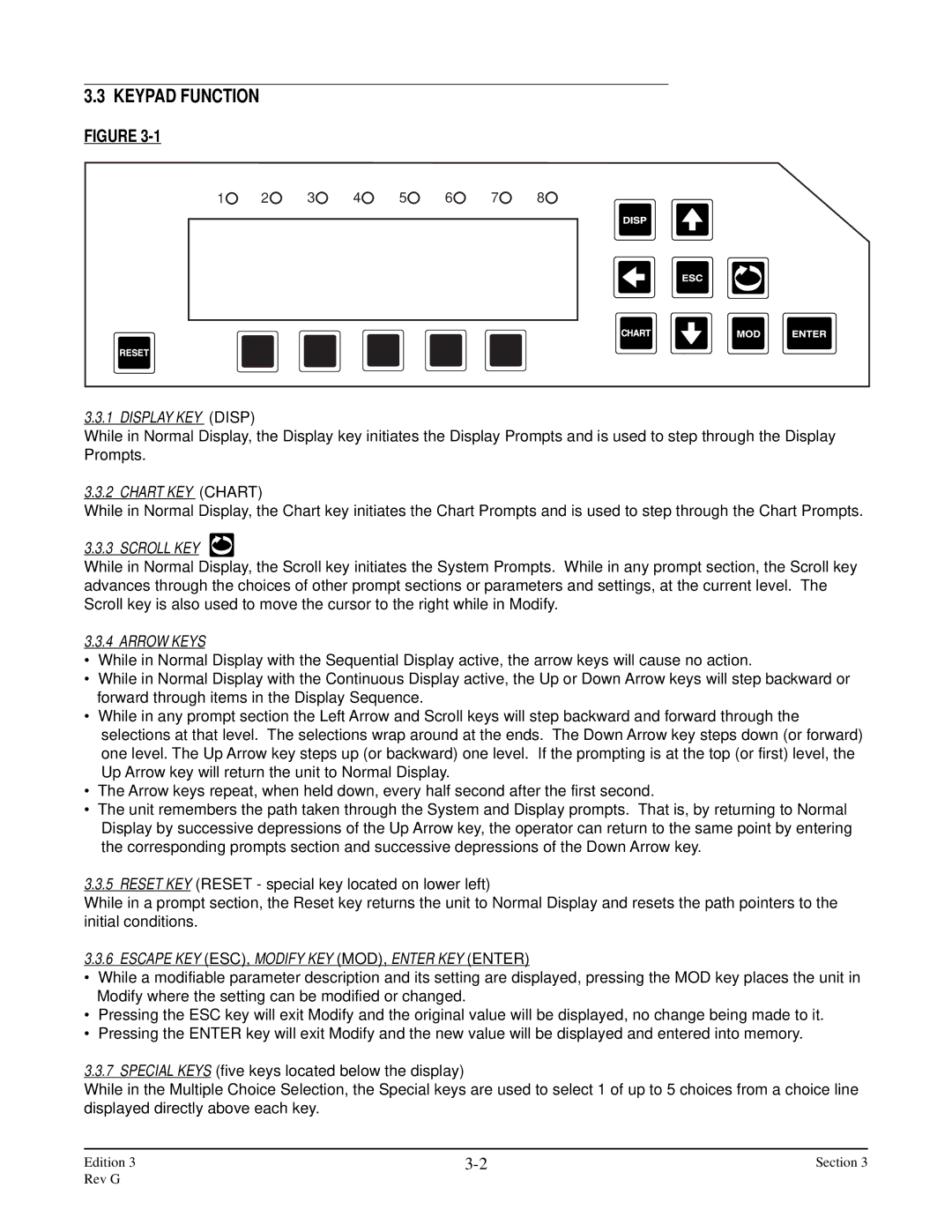 Anderson Manufacturing AV-9000 manual Keypad Function, Display KEY Disp 