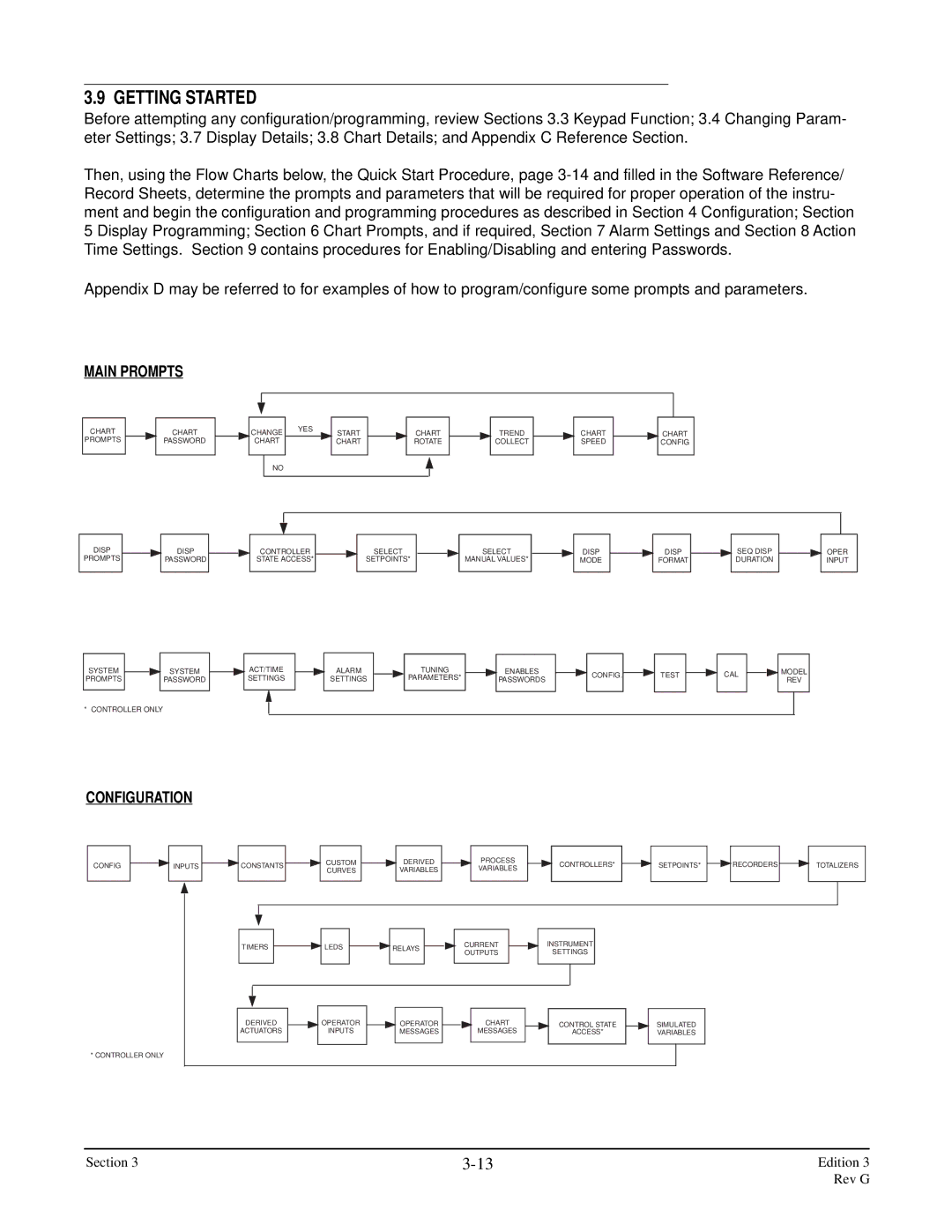 Anderson Manufacturing AV-9000 manual Getting Started, Main Prompts 