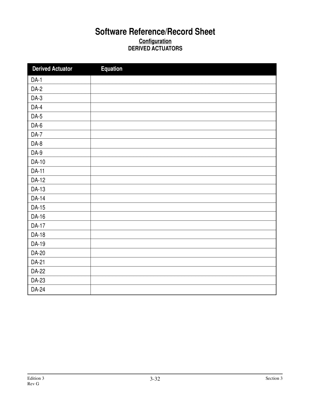 Anderson Manufacturing AV-9000 manual Derived Actuators, Derived Actuator Equation 