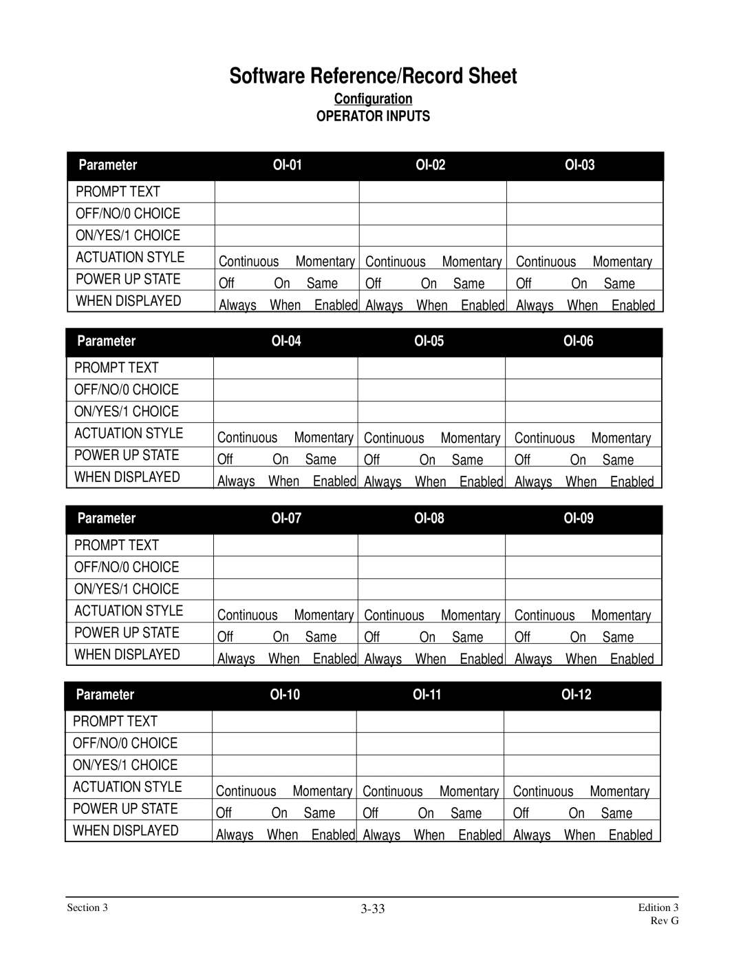 Anderson Manufacturing AV-9000 manual Operator Inputs, OI-02 OI-03 