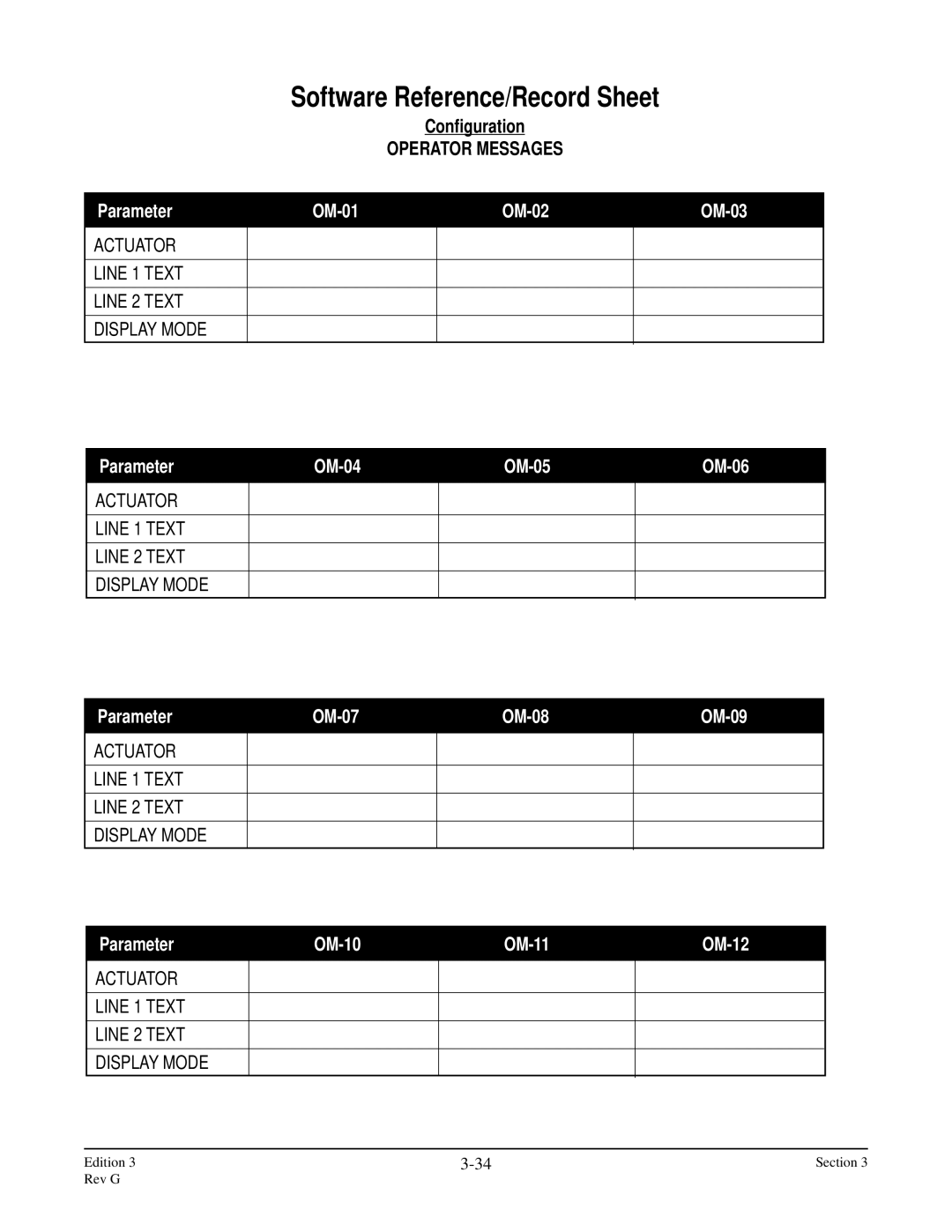 Anderson Manufacturing AV-9000 manual Operator Messages 